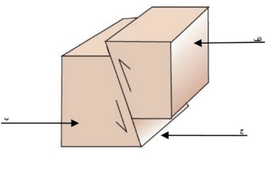 دریافت سوال 25