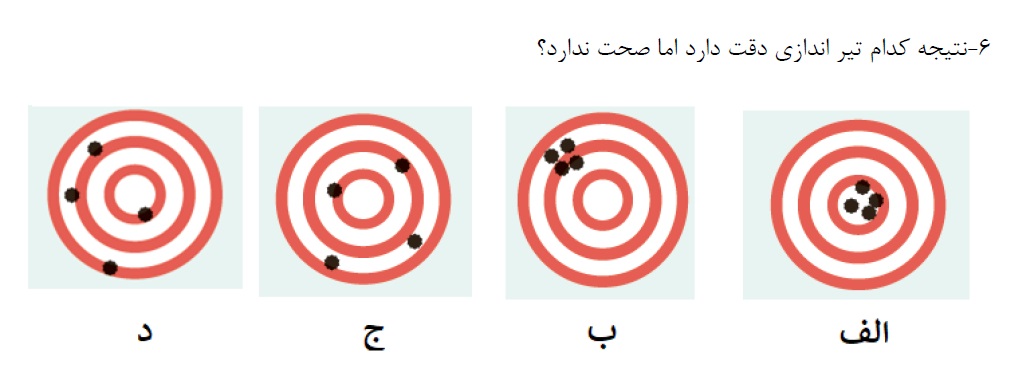 دریافت سوال 6