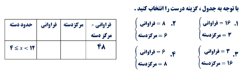 دریافت سوال 16