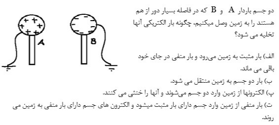 دریافت سوال 15