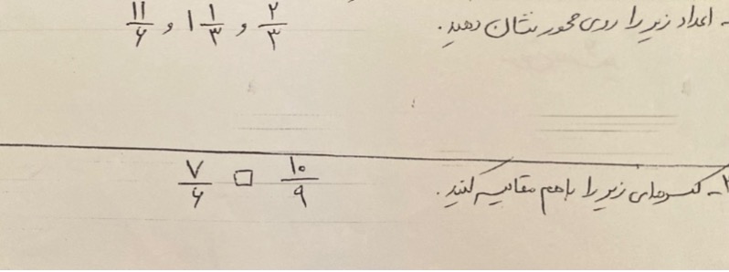 دریافت تخته مجازی