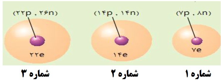 دریافت سوال 13