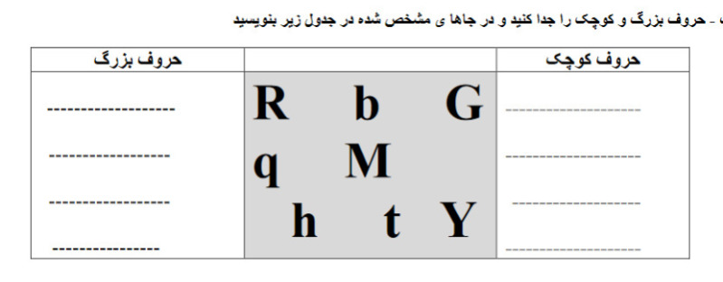 دریافت سوال 1