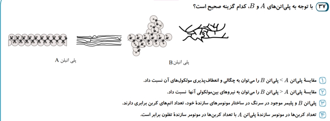 دریافت سوال 15