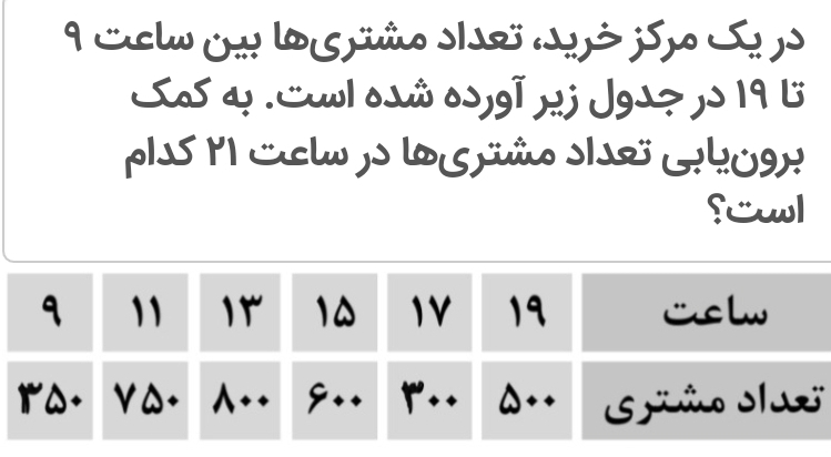 دریافت سوال 35