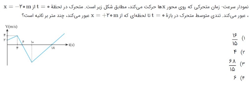 دریافت سوال 21