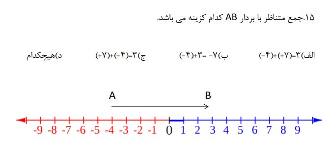 دریافت سوال 22