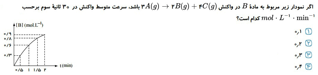 دریافت سوال 15