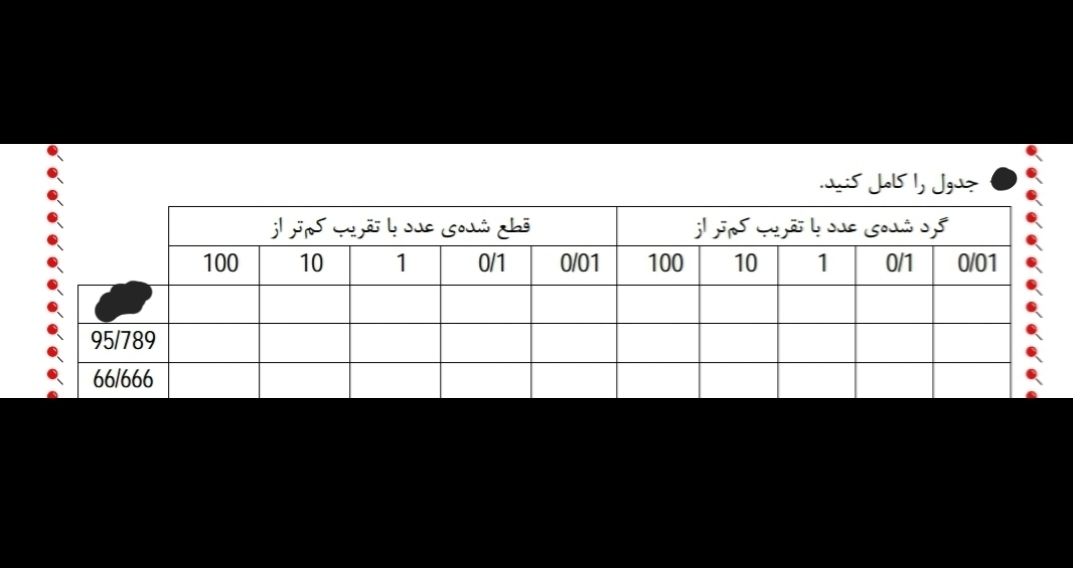 دریافت سوال 15