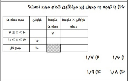 دریافت سوال 26