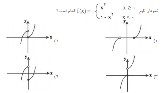 دریافت سوال 11