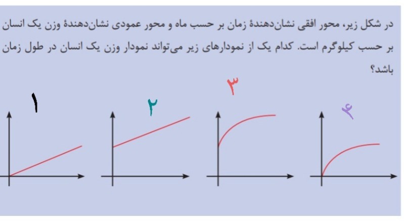 دریافت سوال 24
