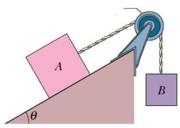 دریافت سوال 7