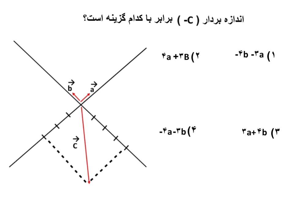 دریافت سوال 7