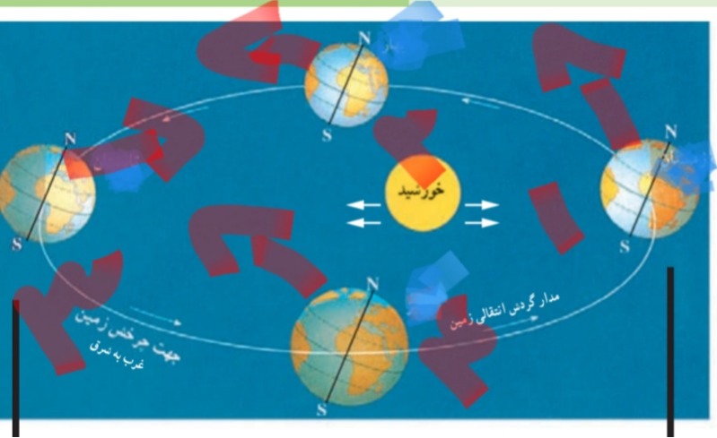 دریافت سوال 11