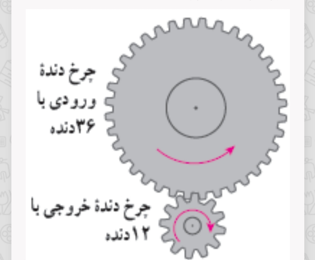 دریافت سوال 10