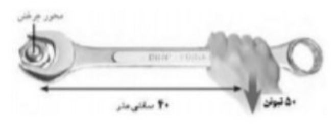 دریافت سوال 27