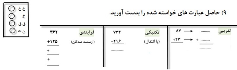 دریافت سوال 9