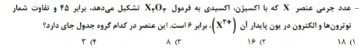 دریافت سوال 12