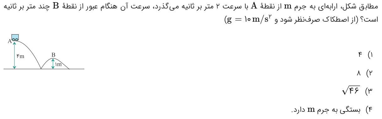 دریافت سوال 27