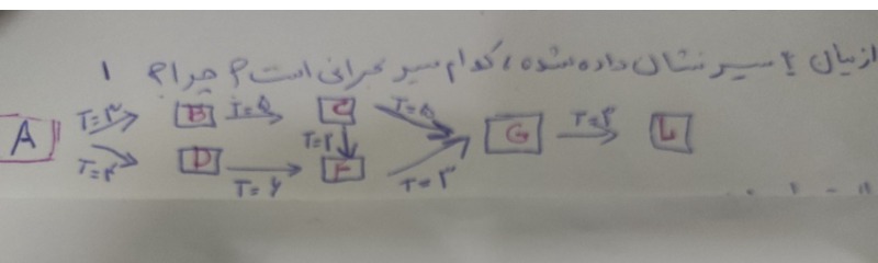 دریافت سوال 11