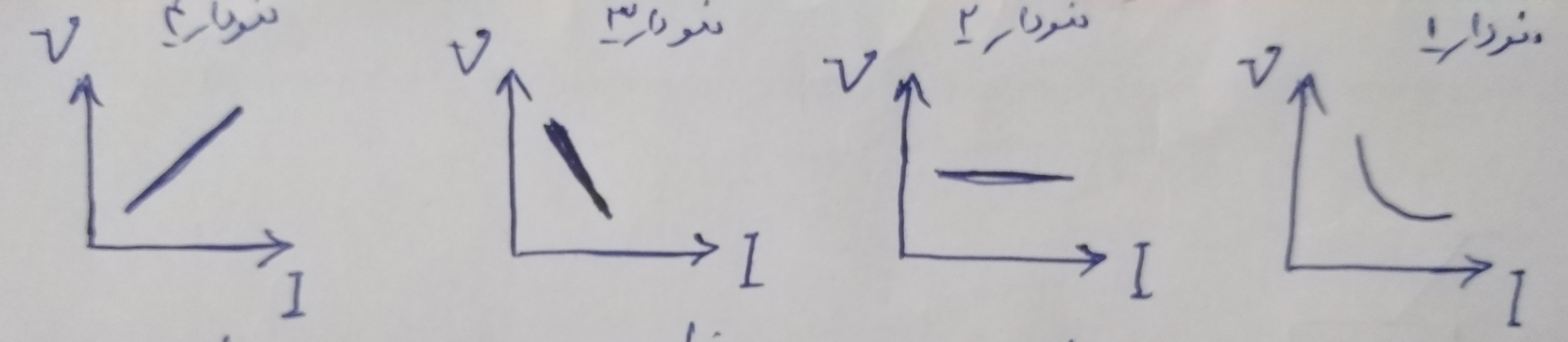 دریافت سوال 24