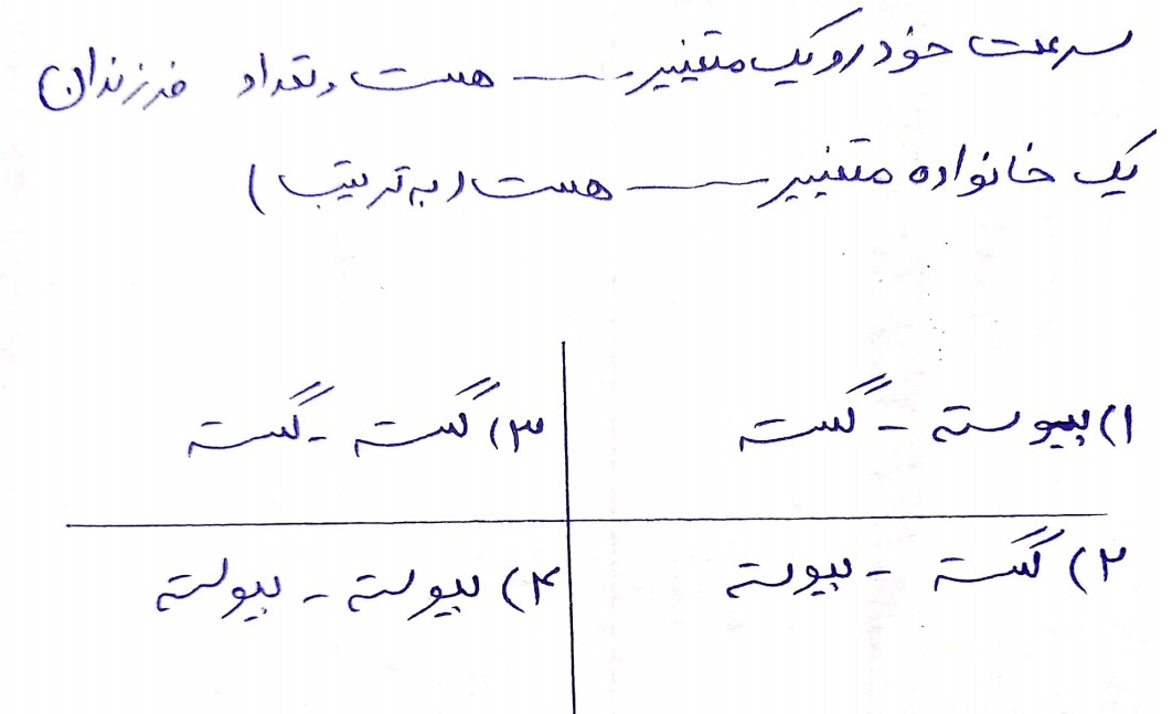 دریافت سوال 3