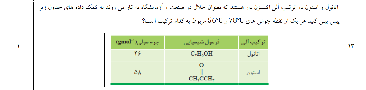 دریافت سوال 13