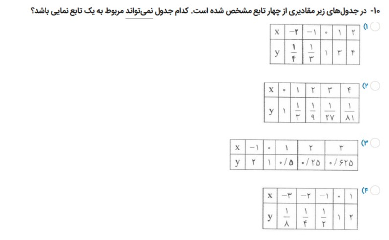 دریافت سوال 22