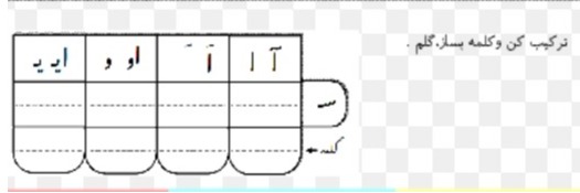 دریافت تخته مجازی 14