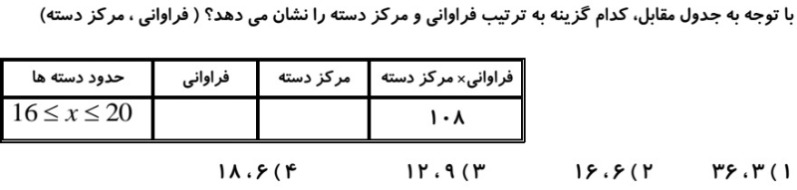 دریافت سوال 14