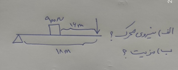 دریافت سوال 18
