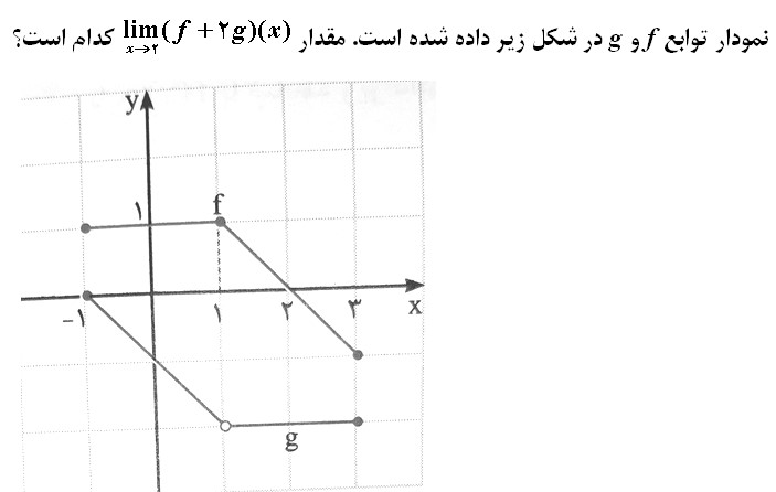 دریافت سوال 19