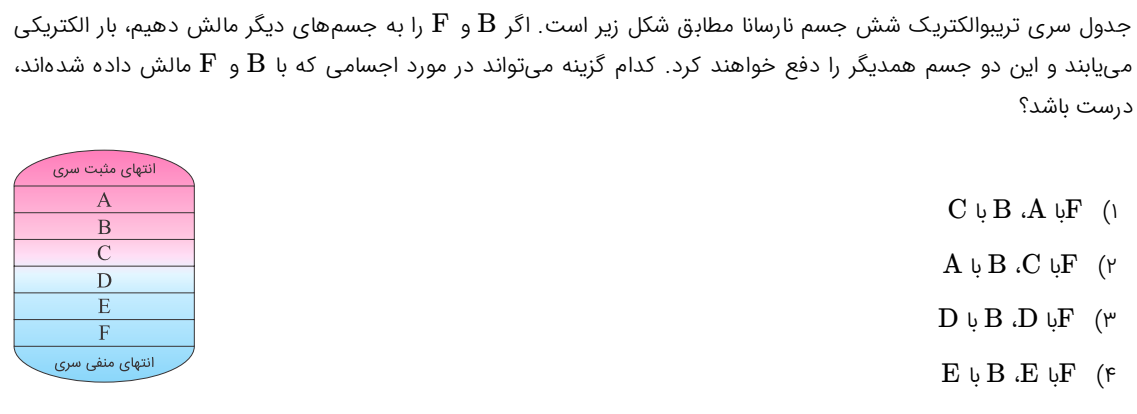 دریافت سوال 4