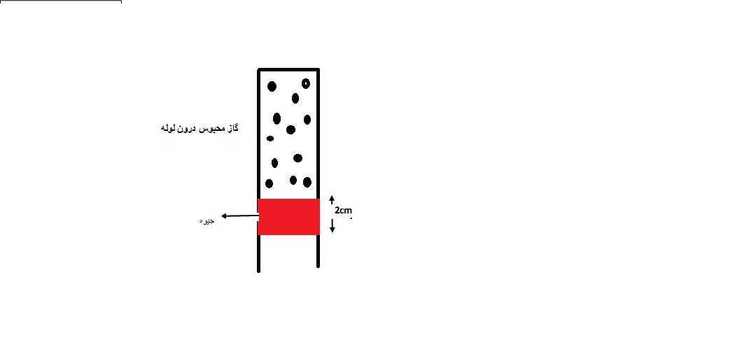 دریافت سوال 5