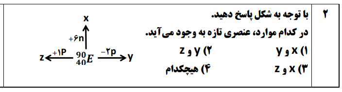 دریافت سوال 2