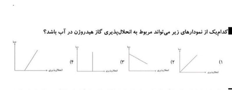 دریافت سوال 15