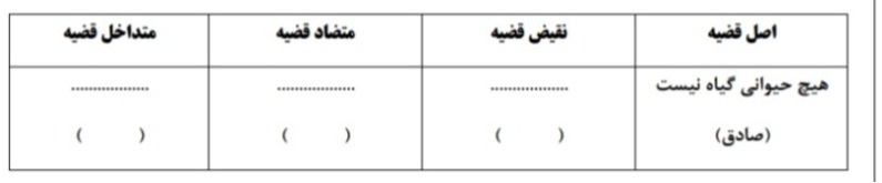 دریافت سوال 18