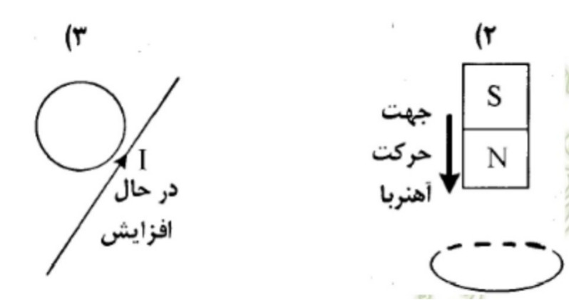 دریافت سوال 8