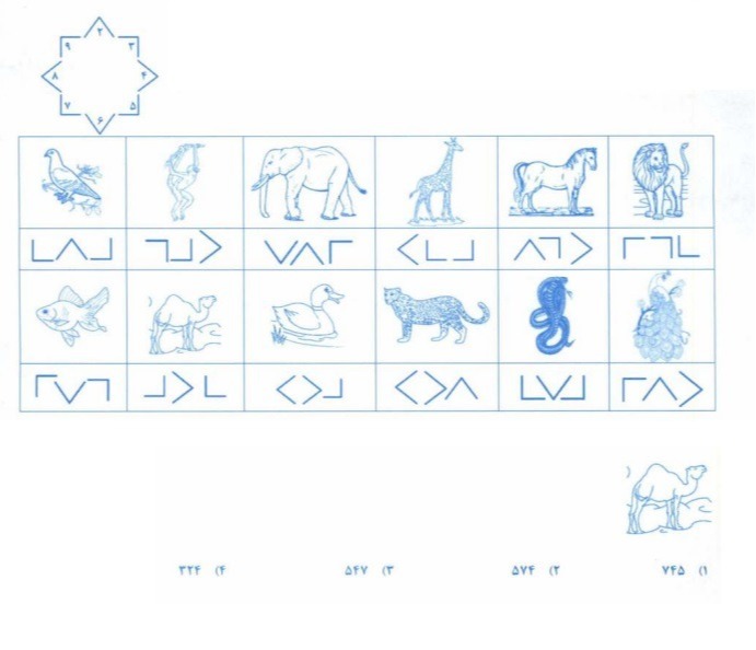 دریافت سوال 17