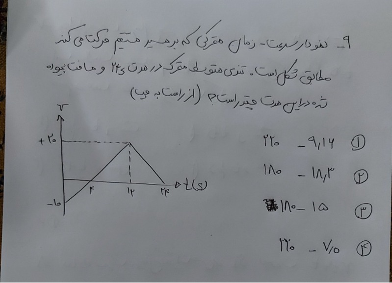 دریافت سوال 9