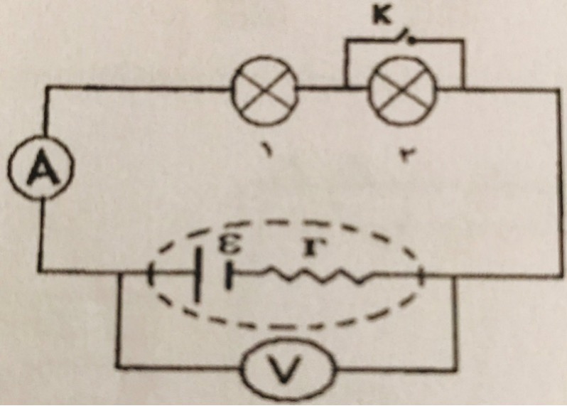 دریافت سوال 2
