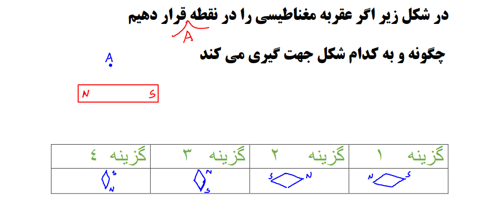 دریافت سوال 20