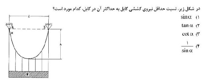 دریافت سوال 5