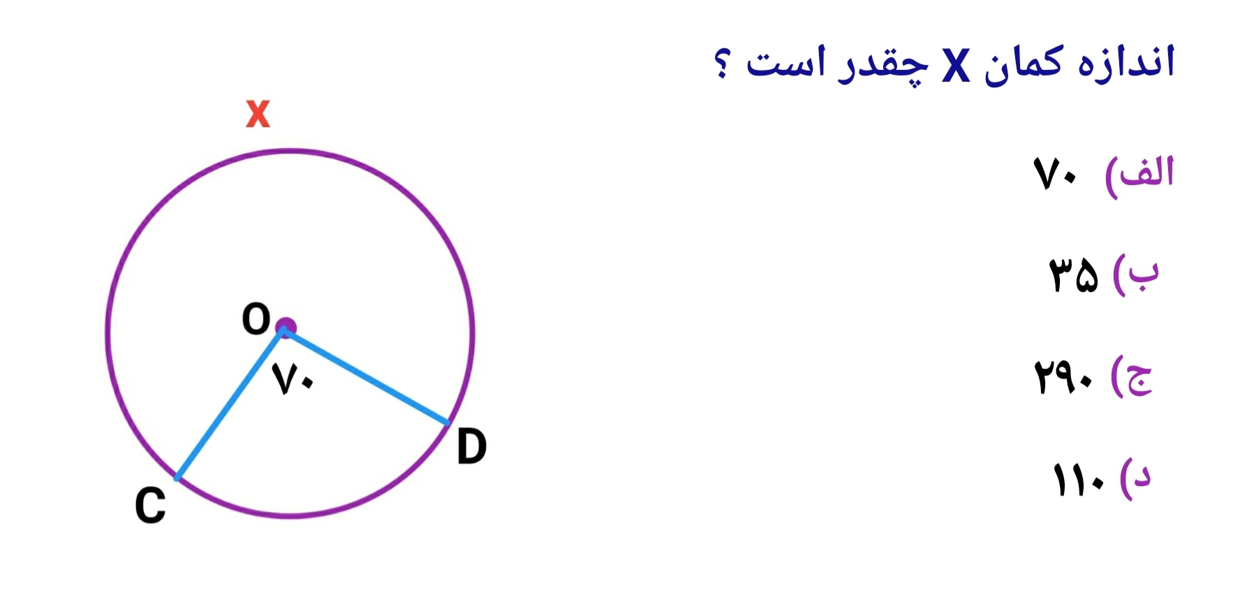 دریافت سوال 15