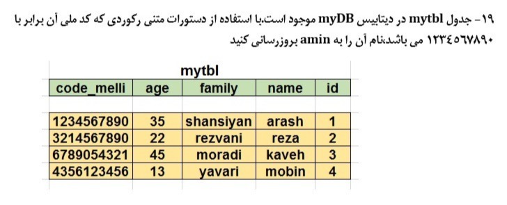 دریافت سوال 18