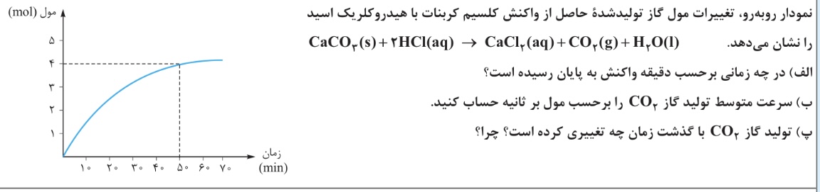 دریافت سوال 2