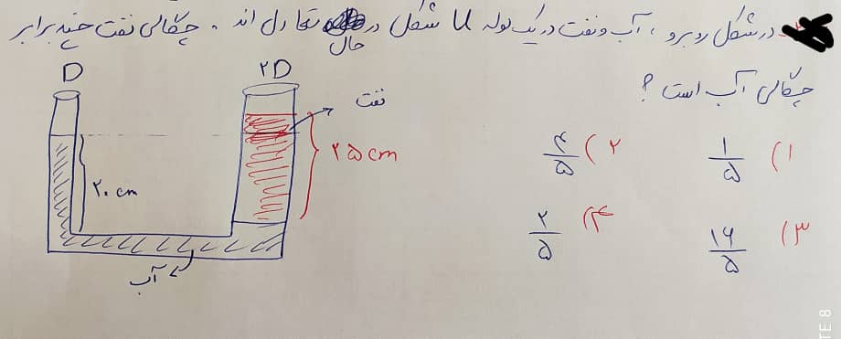 دریافت سوال 25