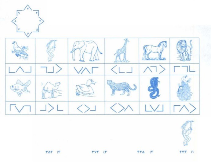 دریافت سوال 13