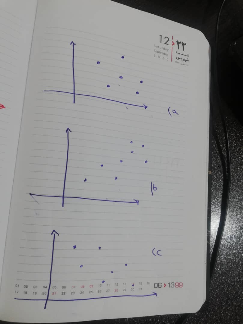 دریافت سوال 2